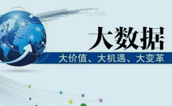 2017年大數據產(chǎn)業(yè)發(fā)展呈六大趨勢